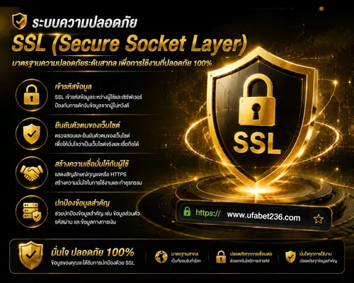 แทงบอลโลก