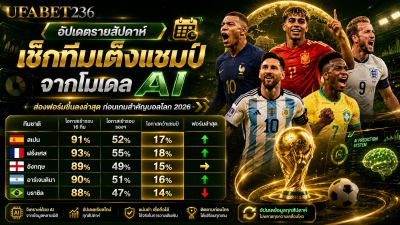 ทีมเต็งแชมป์ ai