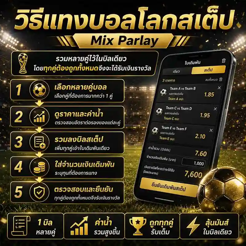 วิธีแทงบอลสเต็ป
